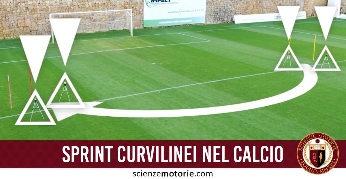 Campo da calcio con un percorso curvilineo segnato sull'erba, con coni e indicatori per esercizi specifici. In basso, la scritta 'SPRINT CURVILINEI NEL CALCIO' e il logo di scienze motorie.com sulla destra. Sullo sfondo, una porta da calcio