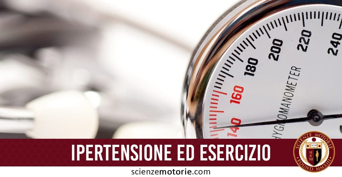 L’immagine mostra il quadrante di uno sfigmomanometro analogico con valori da 0 a 240 mmHg, evidenziando in rosso 140, 160 e 180 per indicare l’area di attenzione sull’ipertensione. Sotto, la scritta "SPHYGMOMANOMETER" e in basso una barra bordeaux con "IPERTENSIONE ED ESERCIZIO" e il logo di scienzemotorie.com