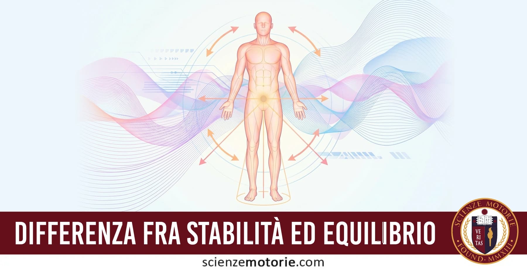 Illustrazione stilizzata di un corpo umano con frecce e onde colorate che evidenziano stabilità ed equilibrio, banner educativo di scienze motorie.
